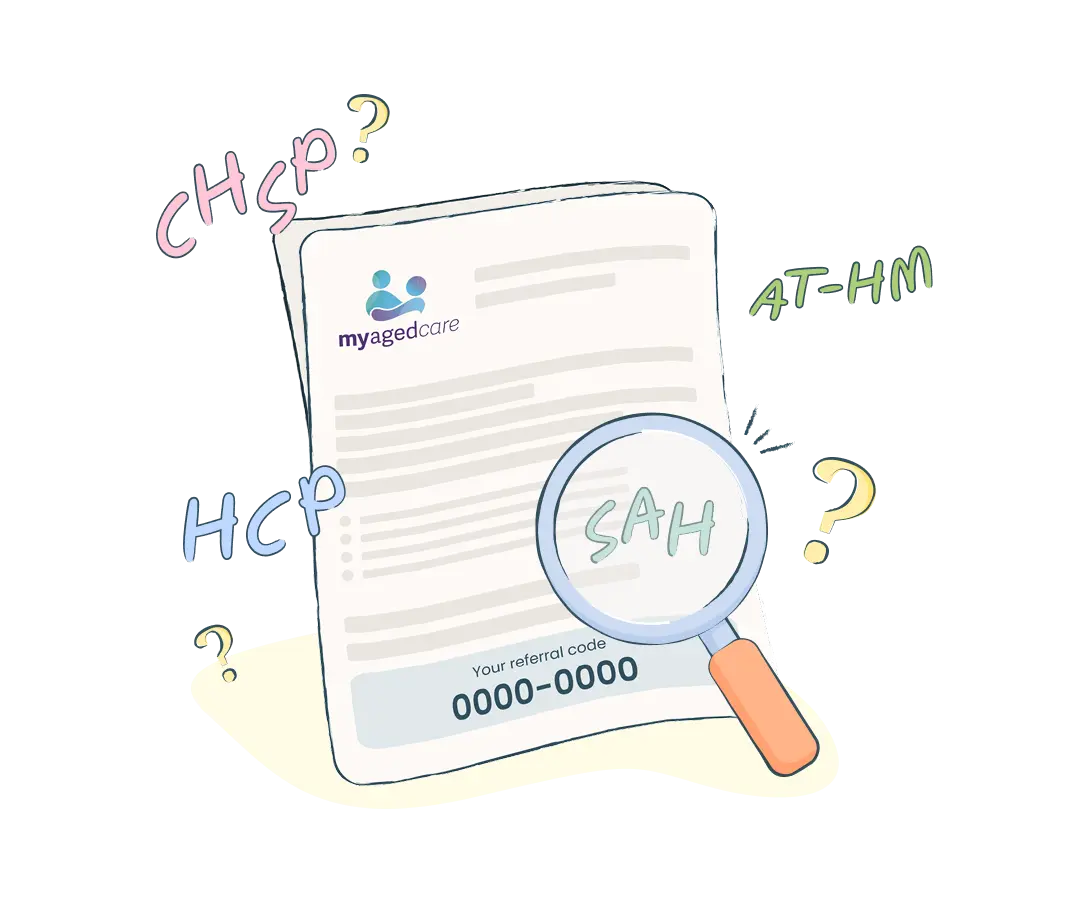 Acronyms - blog