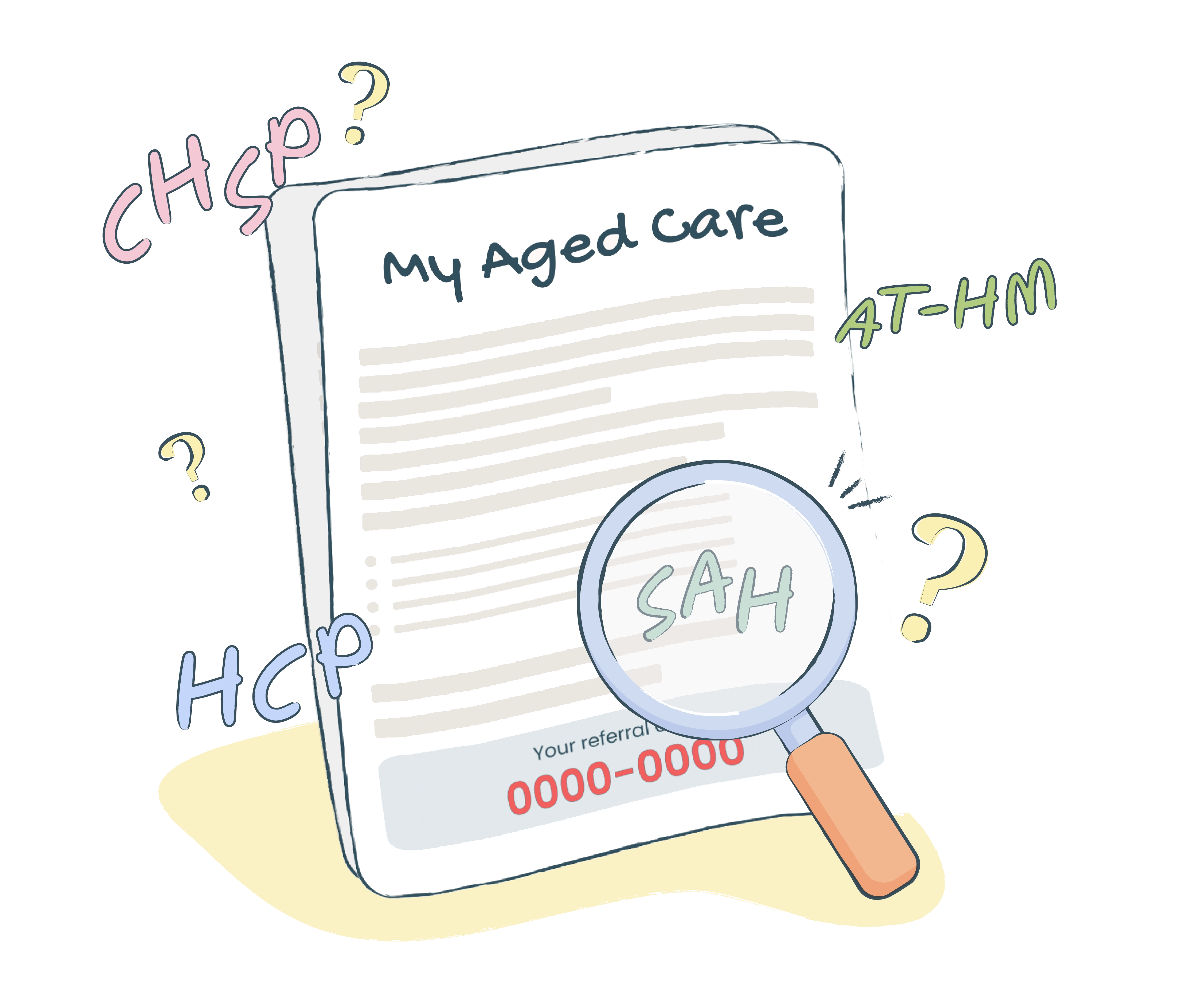 Acronyms - blog - v2