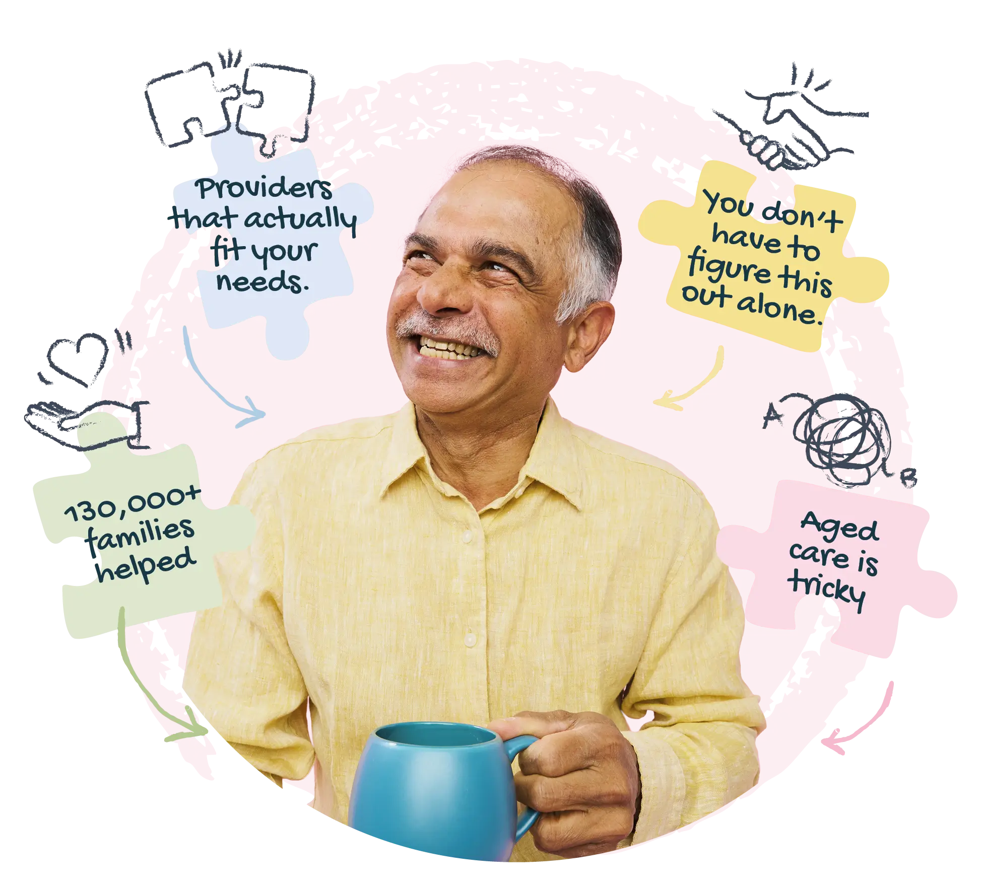 Happy elderly man holding coffee mug explaining what CareAbout offers