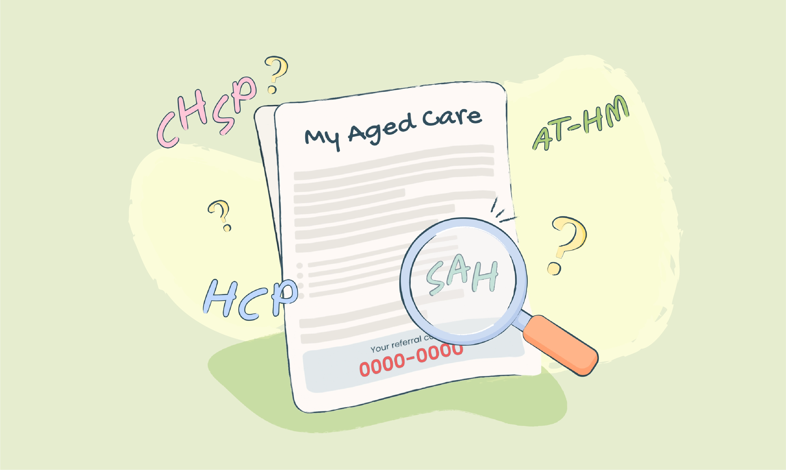 Acronyms - blog cover