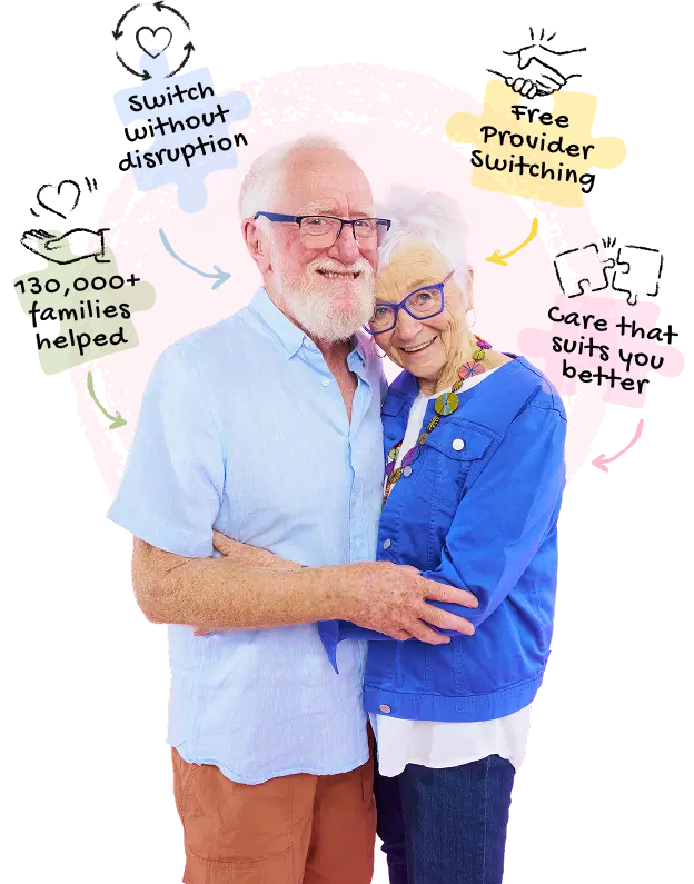 CareAbout aged care advisor helping Australian family