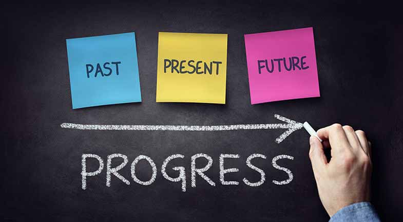 Chalkboard showing 3 sticky notes, "Past", "Present", "Future", and the word "Progress" written in chalk