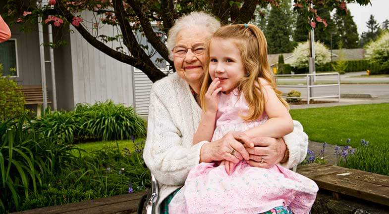 Planning your Home Care Support