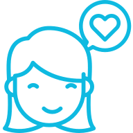CareAbout