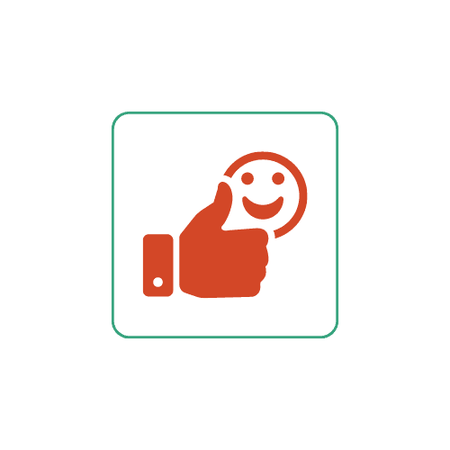 CareAbout