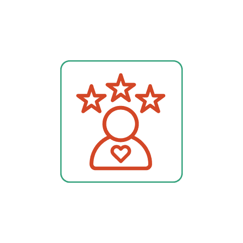 CareAbout