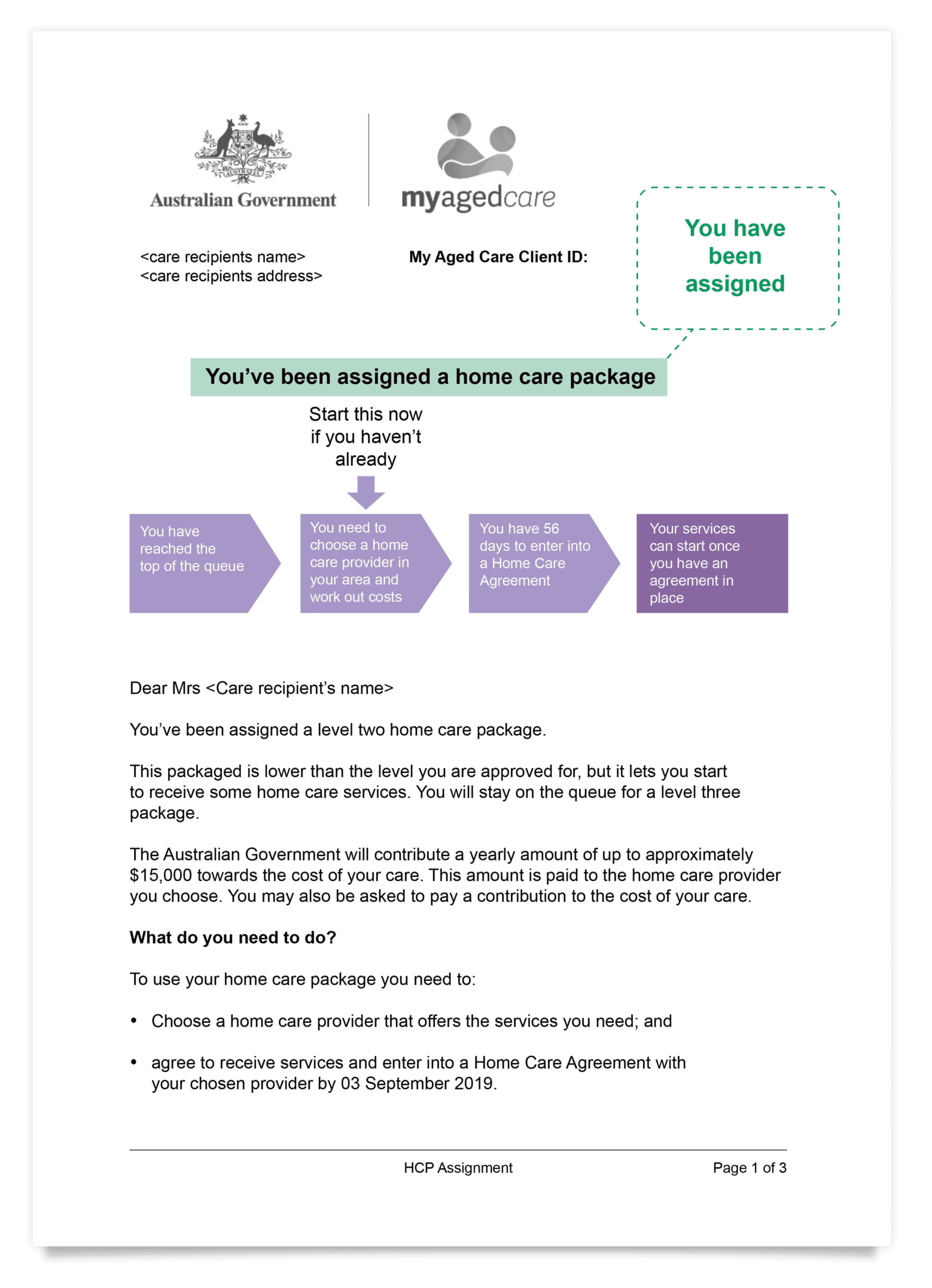 Home Care Package assignment letter